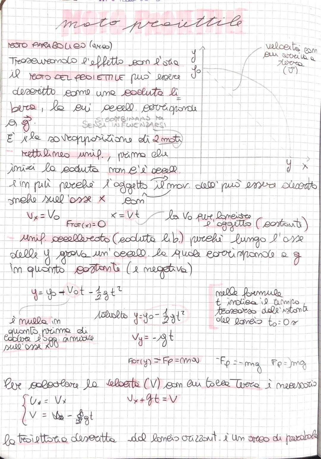 Scopri il Moto Parabolico: Formule e Segreti per Bambini