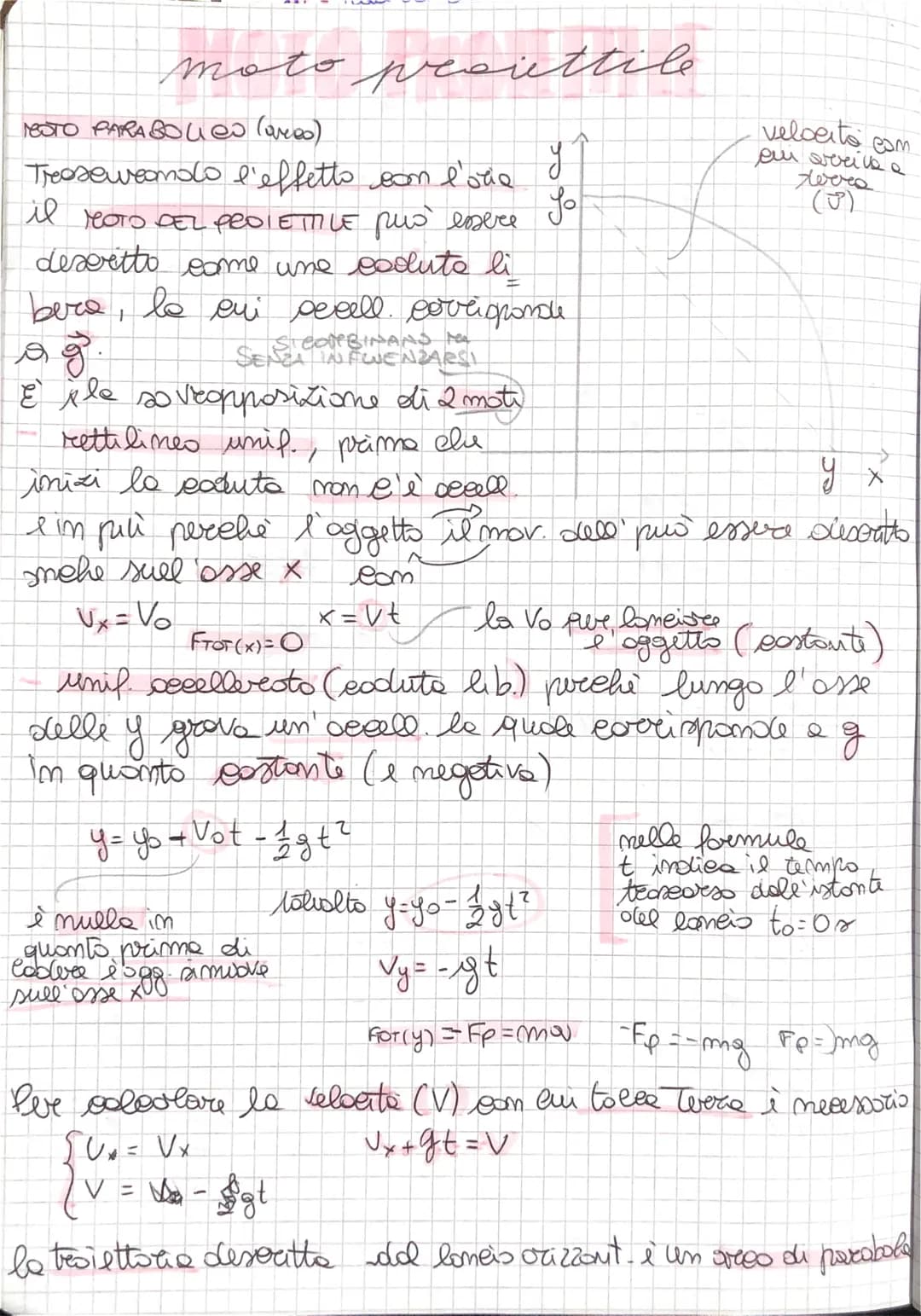 
<p>Il moto del proiettile può essere descritto come un moto parabolico, in cui la traiettoria segue una curva libera. Questo movimento comb