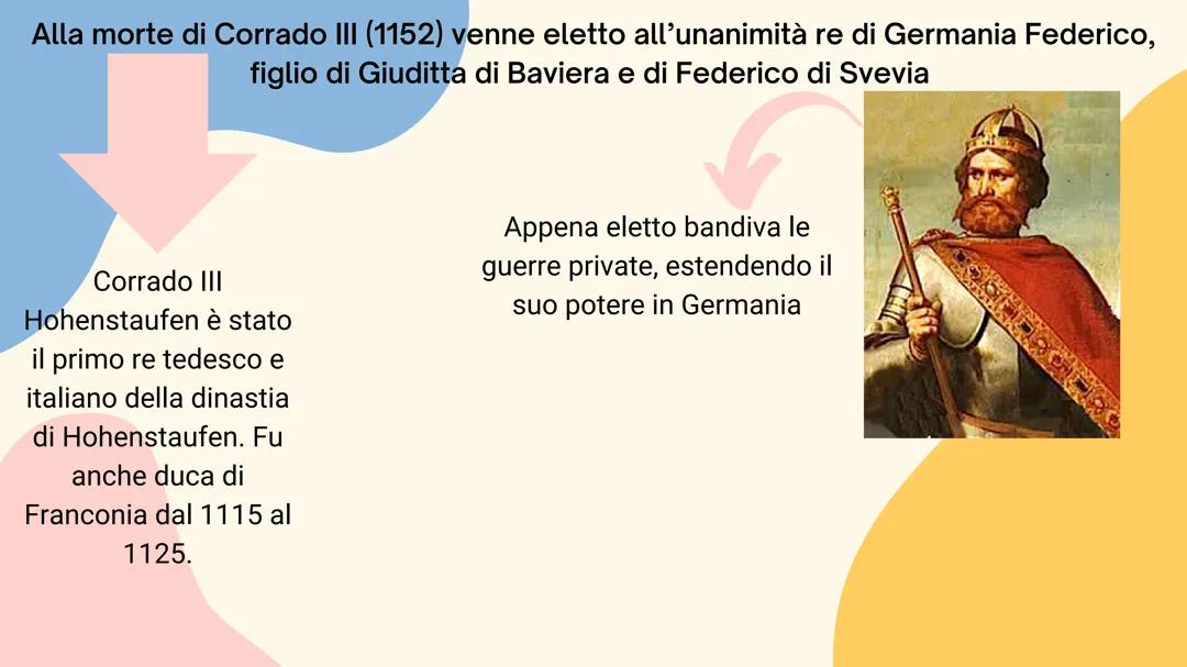 Federico Barbarossa: L'imperatore del Sacro Romano Impero