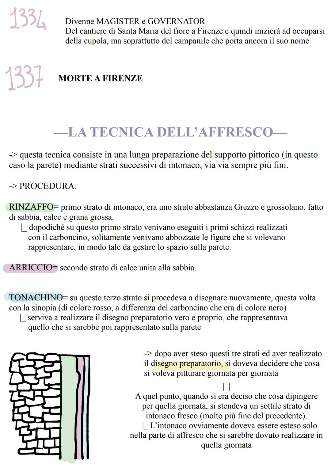  1277
GIOTTO
Sembra essere figlio di un fabbro, nato in un paesino vicino a Santa
Maria novella.
-
|_ quindi sembra fosse già figlio di un a