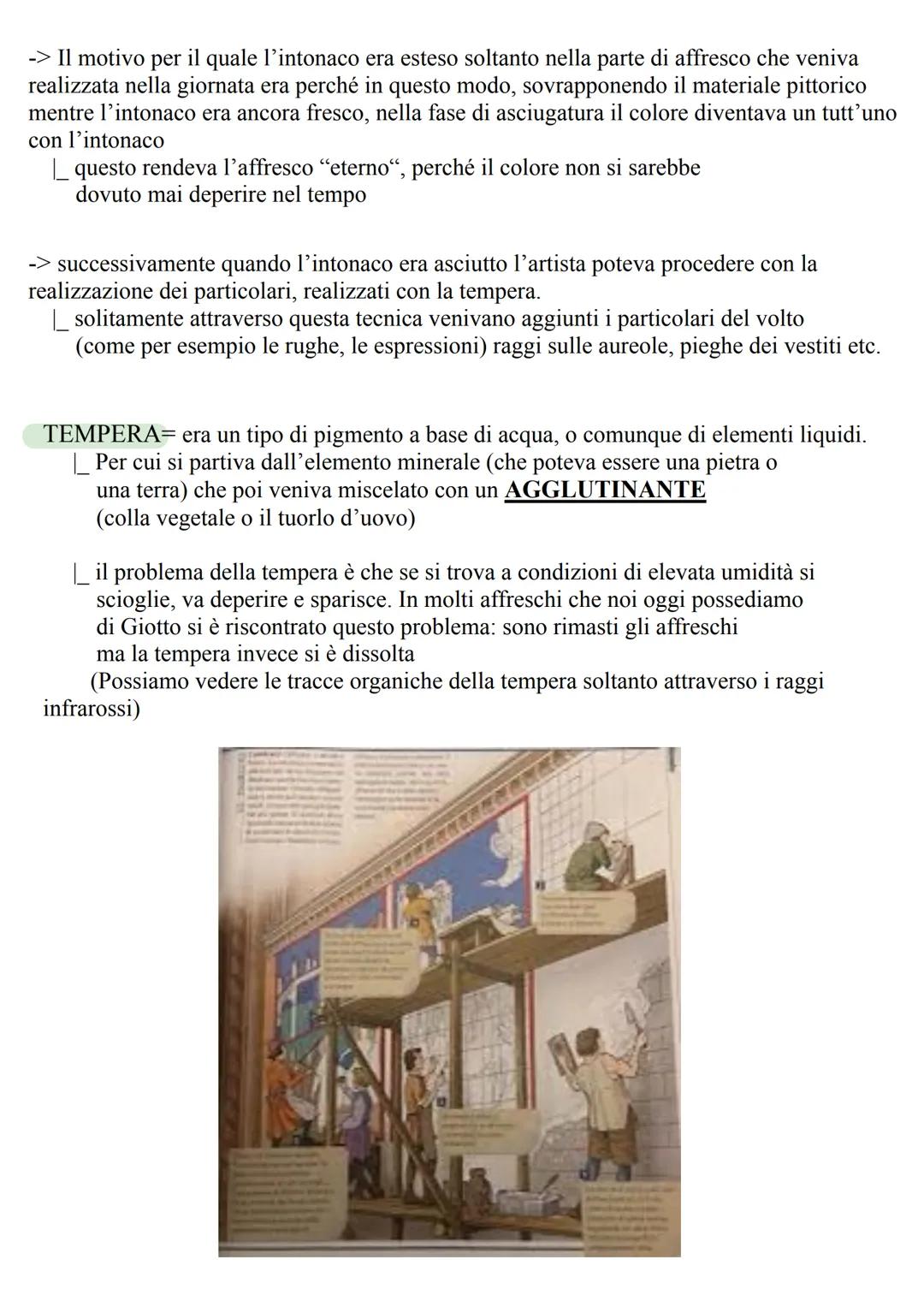  1277
GIOTTO
Sembra essere figlio di un fabbro, nato in un paesino vicino a Santa
Maria novella.
-
|_ quindi sembra fosse già figlio di un a