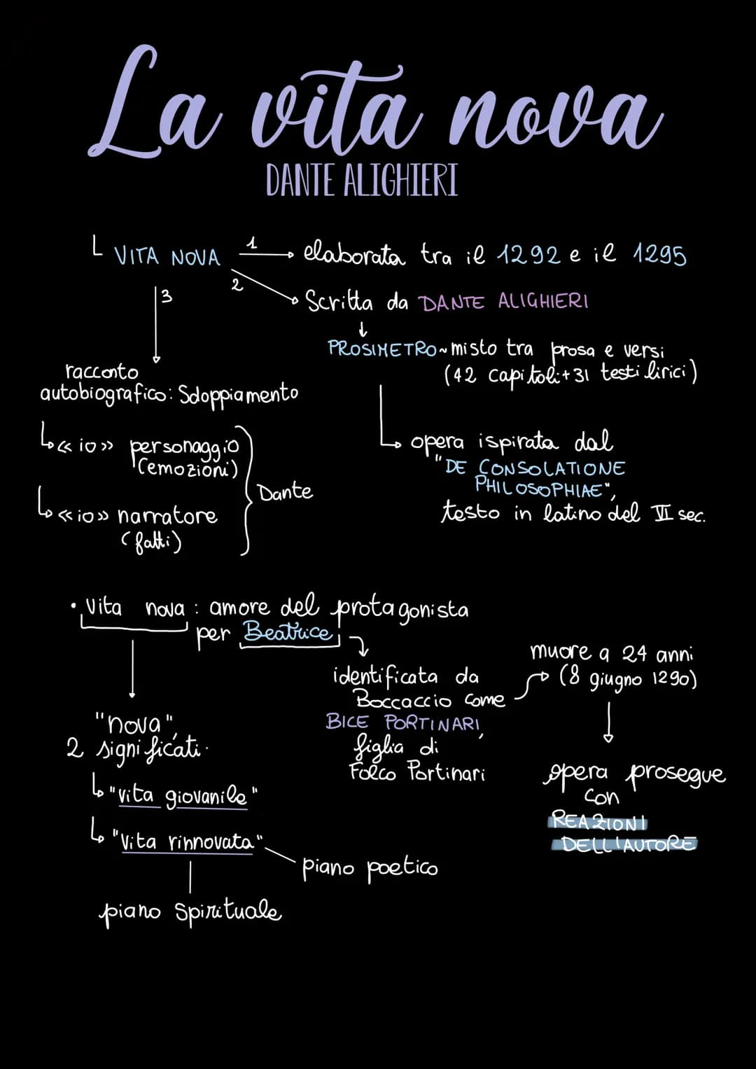 La vita nova
DANTE ALIGHIERI
L
VITA NOVA
3
racconto
autobiografico: Sdoppiamento
Lo<io» personaggio
Cemozioni)
L«<io»> narratore
(fatti)
1
"