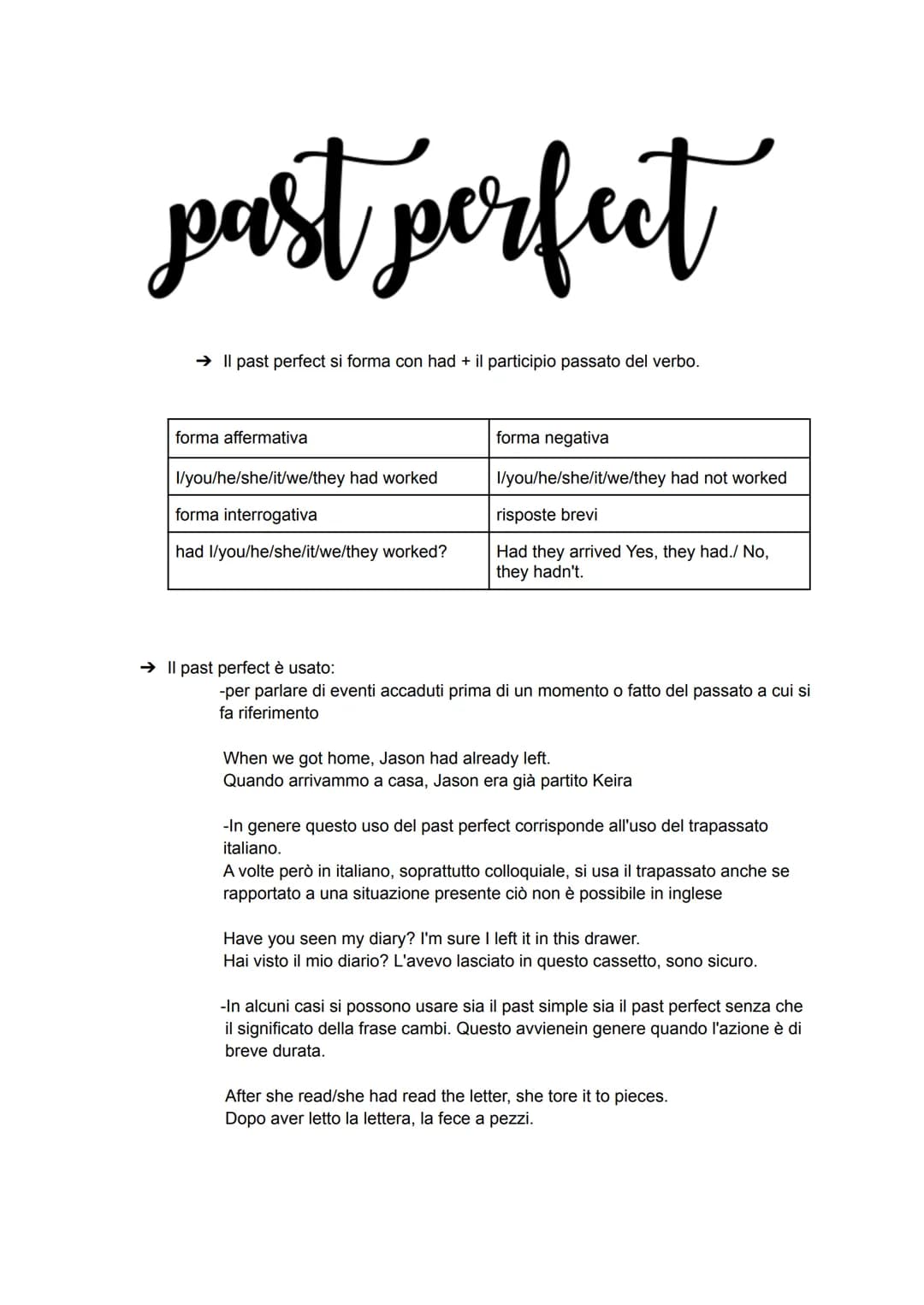 past perfect
→ Il past perfect si forma con had + il participio passato del verbo.
forma affermativa
l/you/he/she/it/we/they had worked
form
