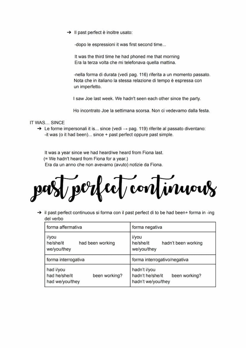 past perfect
→ Il past perfect si forma con had + il participio passato del verbo.
forma affermativa
l/you/he/she/it/we/they had worked
form