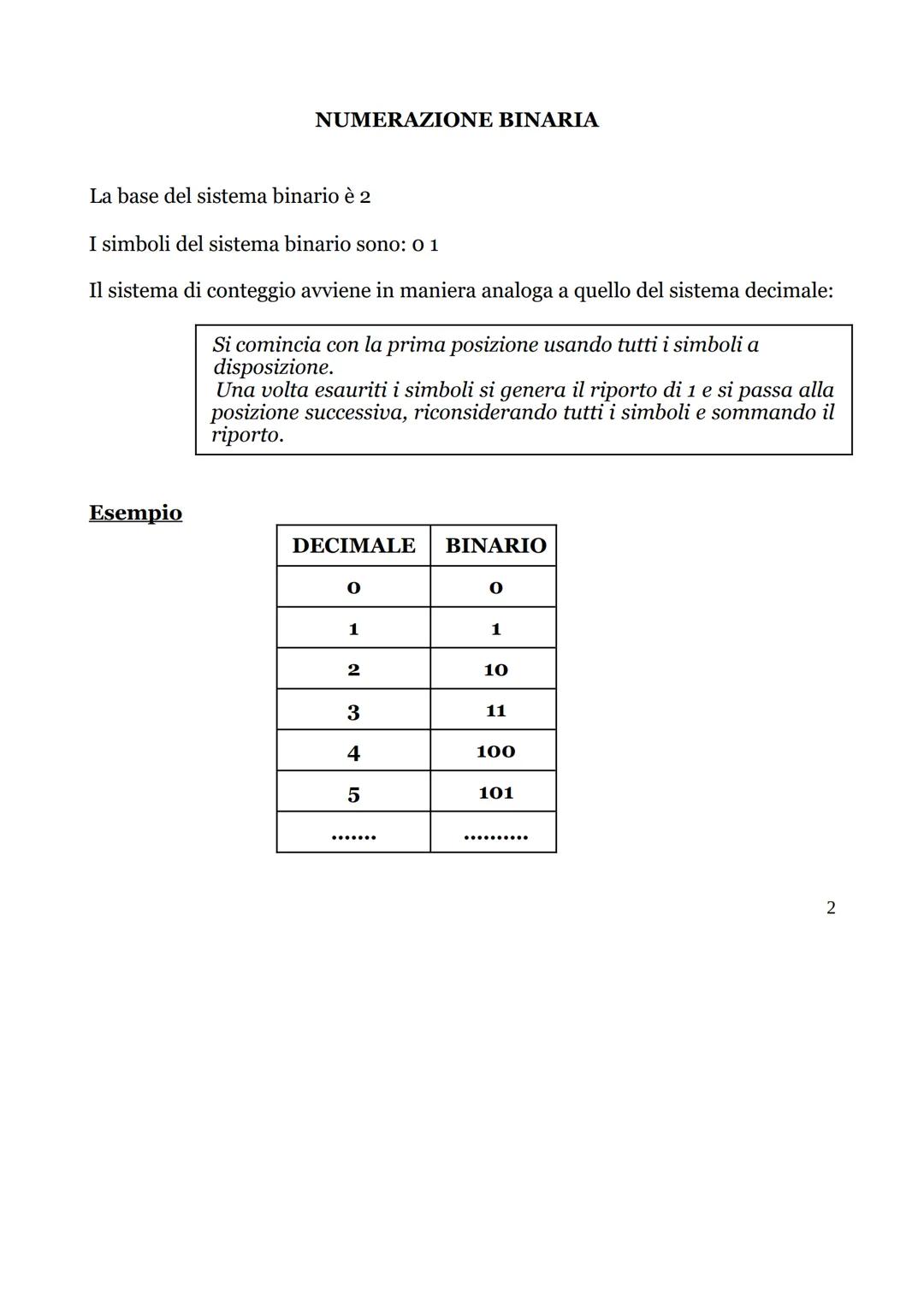SISTEMI DI NUMERAZIONE
821
IL SISTEMA DECIMALE
La base del sistema decimale è 10
I simboli del sistema decimale sono: 0 1 2 3456789
Il siste