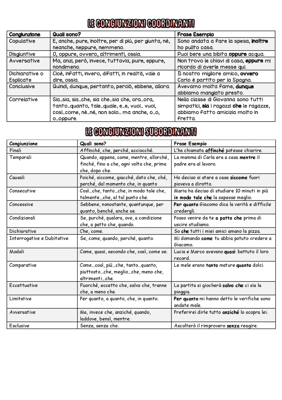 Congiunzioni Coordinanti e Subordinanti