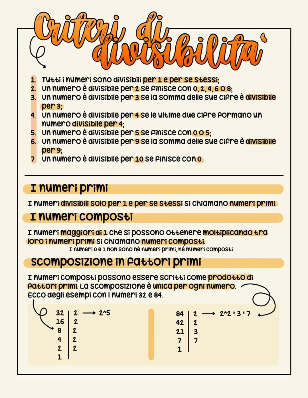 La Divisibilità 