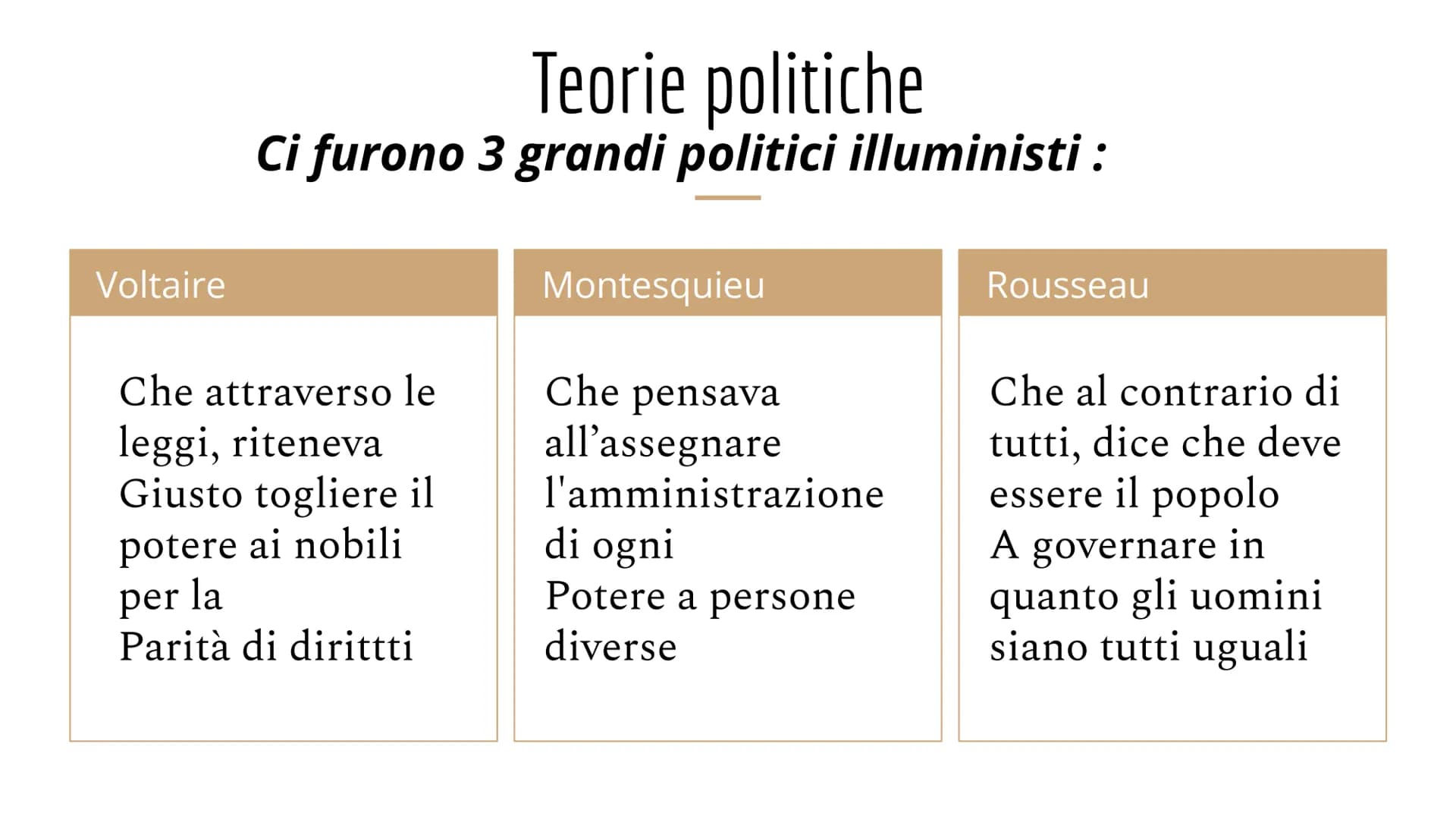 ILLUMINISMO
1750 Inghilterra, Francia ed Europa La storia dell'illuminismo
1751
Viene pubblicata la
prima Enciclopedia
che raccoglie tutti i