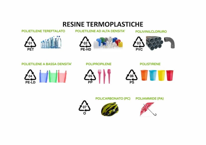 
<p>Le resine sintetiche sono materiali artificiali ottenuti attraverso processi chimici a partire da idrocarburi quali il petrolio e il car