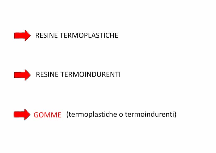 
<p>Le resine sintetiche sono materiali artificiali ottenuti attraverso processi chimici a partire da idrocarburi quali il petrolio e il car