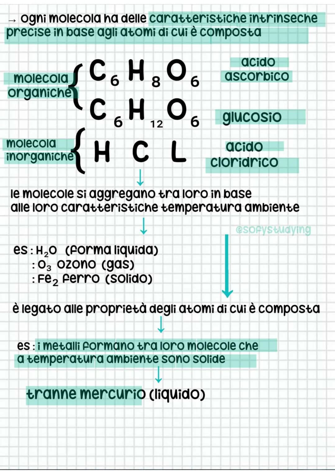 la Materia +
la materia è presente dovunque.
@sofystudying
è fatta di atomi → unità fondamentale
della materia
Si legano tra loro a formare 