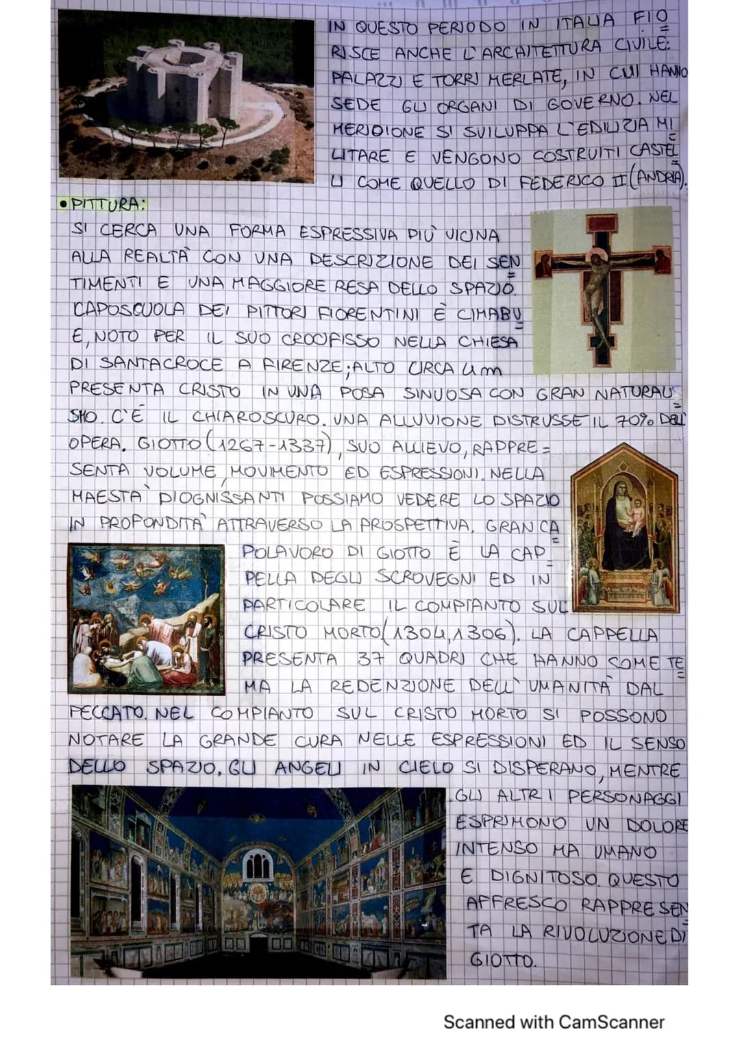 Tout sur le Gotique en Italie : riassunto, exemples et pdf gratuits