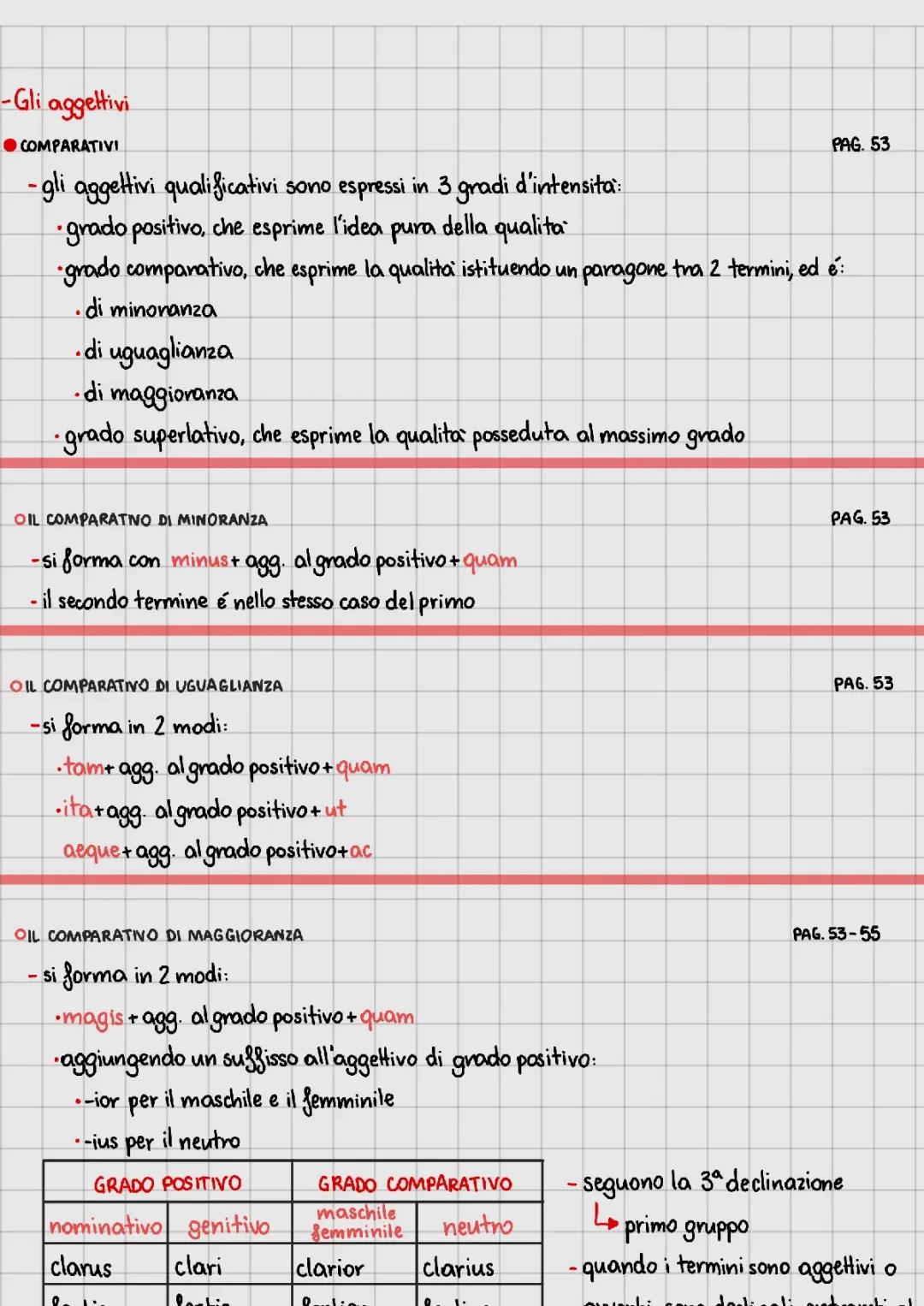 Comparativi e superlativi