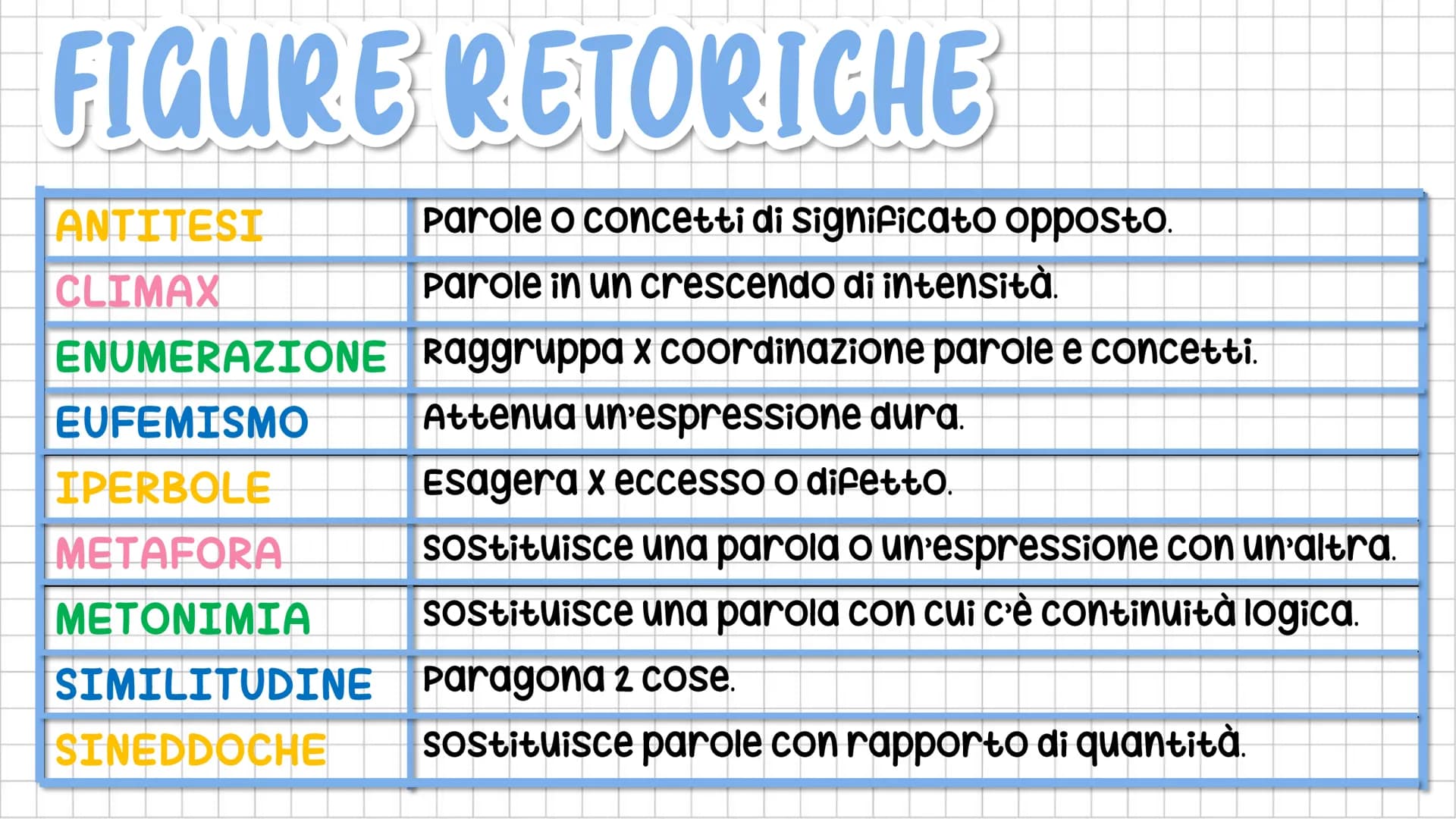 IU TESTO
NARRATIVO LE SEQUENZE
Racconto
azioni e
avvenimenti.
NARRATIVE DIALOGICHE RIFLESSIVE DESCRITTIVE
Riportano i
dialoghi tra i
persona