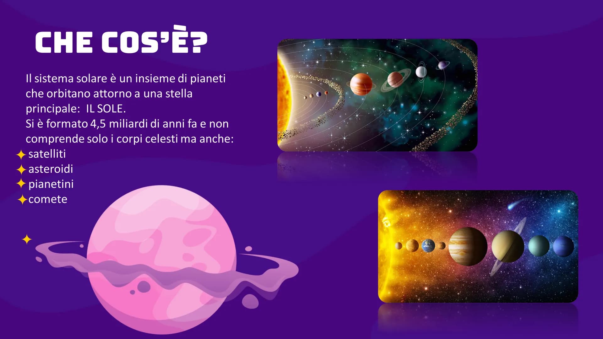 IL SISTEMA SOLARE CHE COS'È?
Il sistema solare è un insieme di pianeti
che orbitano attorno a una stella
principale: IL SOLE.
Si è formato 4