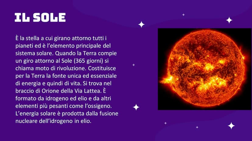 IL SISTEMA SOLARE CHE COS'È?
Il sistema solare è un insieme di pianeti
che orbitano attorno a una stella
principale: IL SOLE.
Si è formato 4