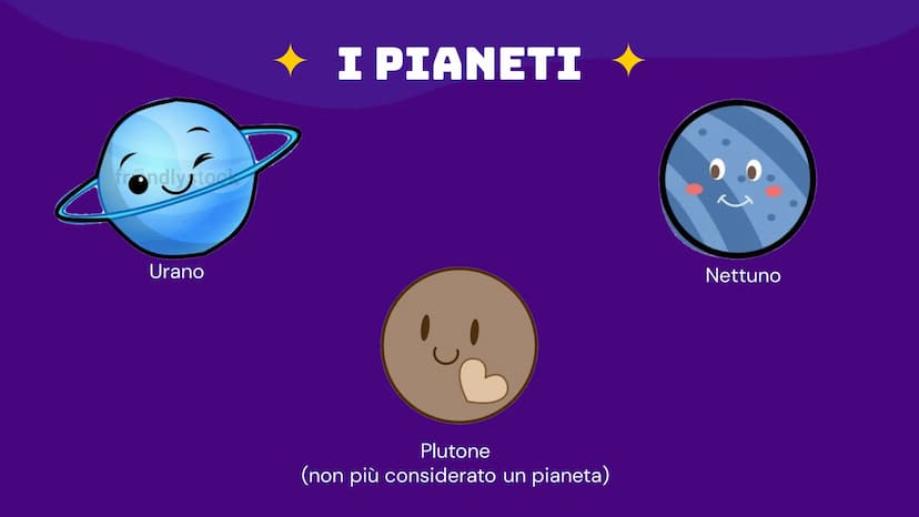 IL SISTEMA SOLARE CHE COS'È?
Il sistema solare è un insieme di pianeti
che orbitano attorno a una stella
principale: IL SOLE.
Si è formato 4