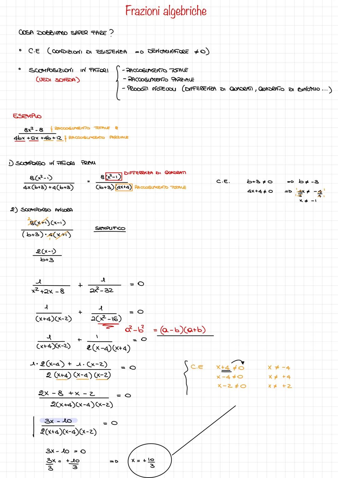 COSA DOBBIAMO SAPER FARE?
O
C.E (CONDIZIONI DI ESISTENZA =O DENOMINATORE #0)
SCOMPOSIZIONI IN FATTORI
(UEDI SCHEDA)
ESEMPLO
1 SCOMPONGO IN F