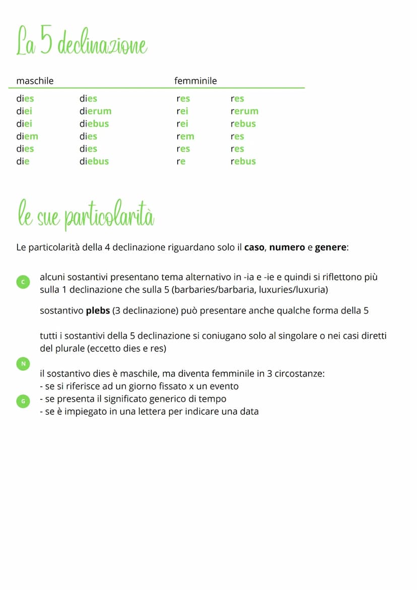 
<p>Le declinazioni latine sono un elemento fondamentale nella grammatica latina. Queste declinazioni includono cinque schemi principali, og