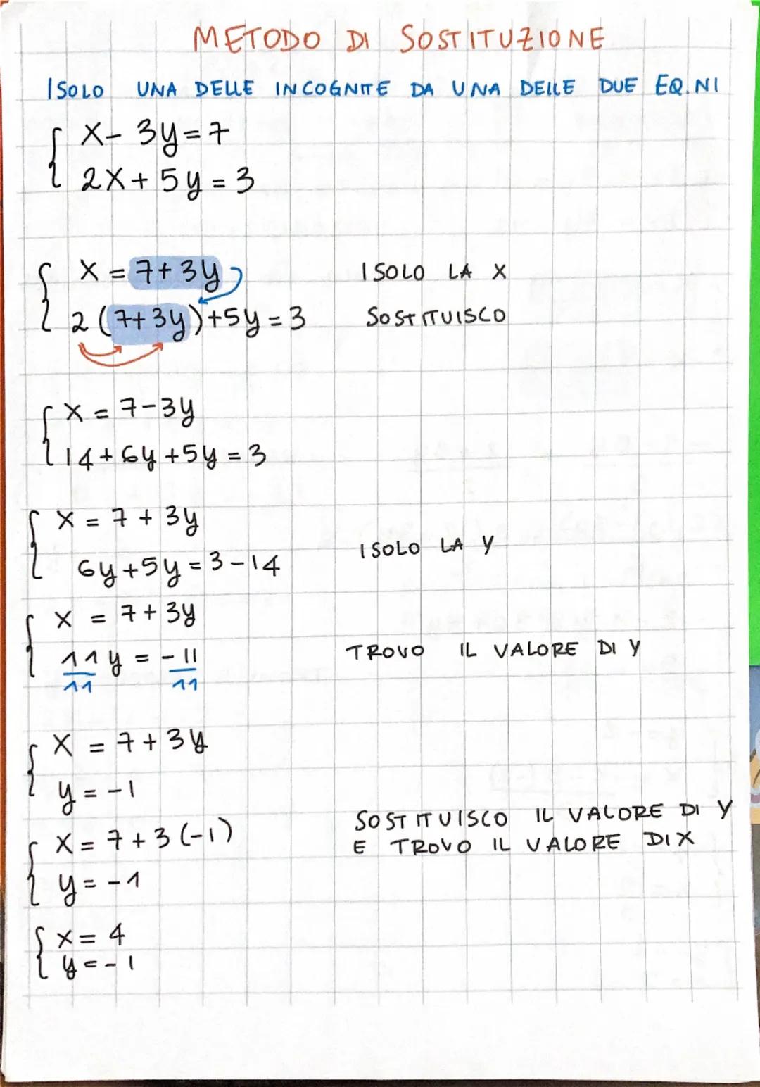 METODO DI SOSTITUZIONE
ISOLO UNA DELLE INCOGNITE DA UNA DELLE DUE EQ.NI
\{ \begin{aligned} x - 3y &= 7 \\ 2x + 5y &= 3 \end{aligned} \}
\{ \