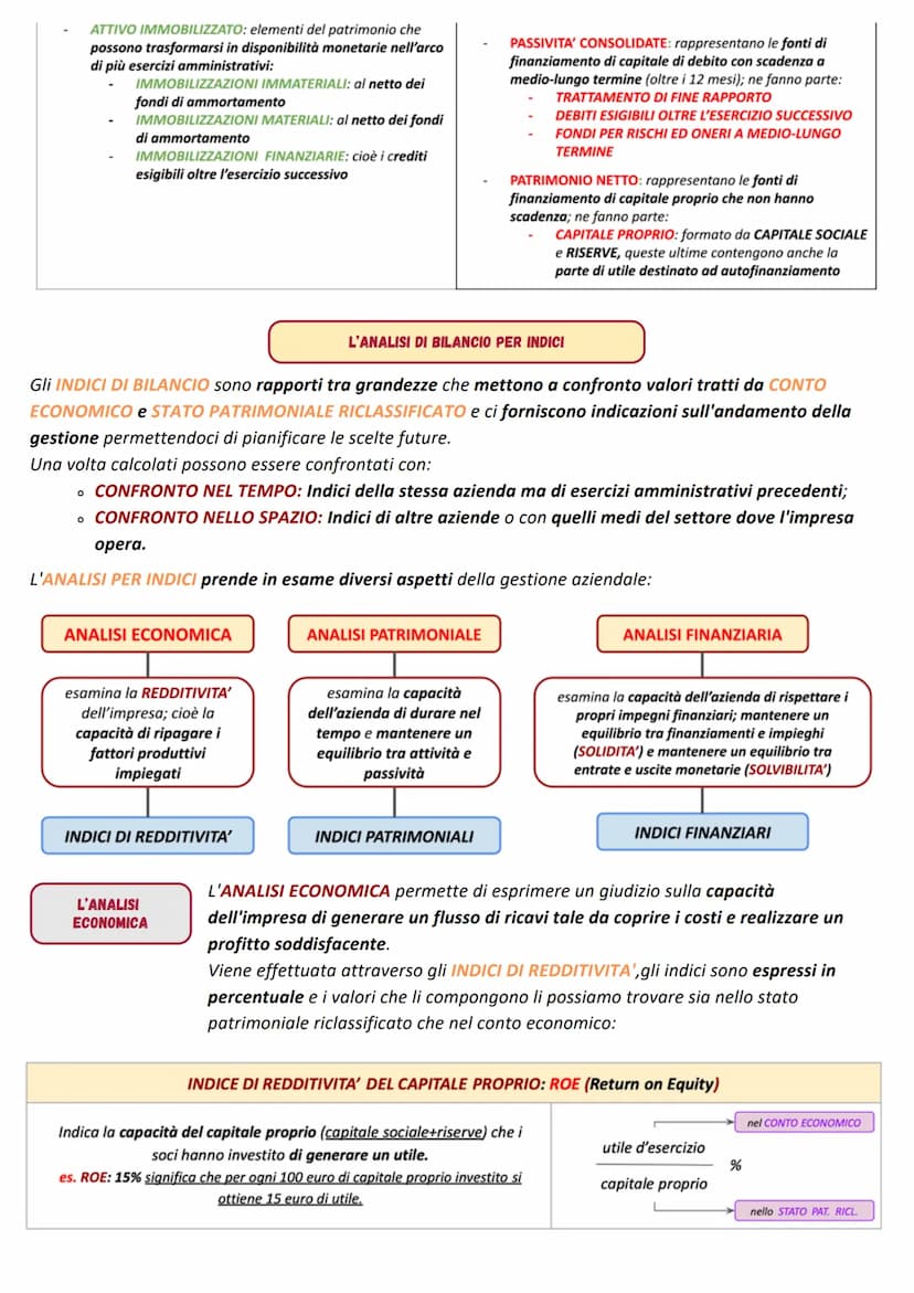 TECNICHE
AMMINISTRATIVE
A Colort
L'ANALISI DI BILANCIO PER INDICI
L'Analisi di Bilancio per Indici
II BILANCIO D'ESERCIZIO rappresenta la si