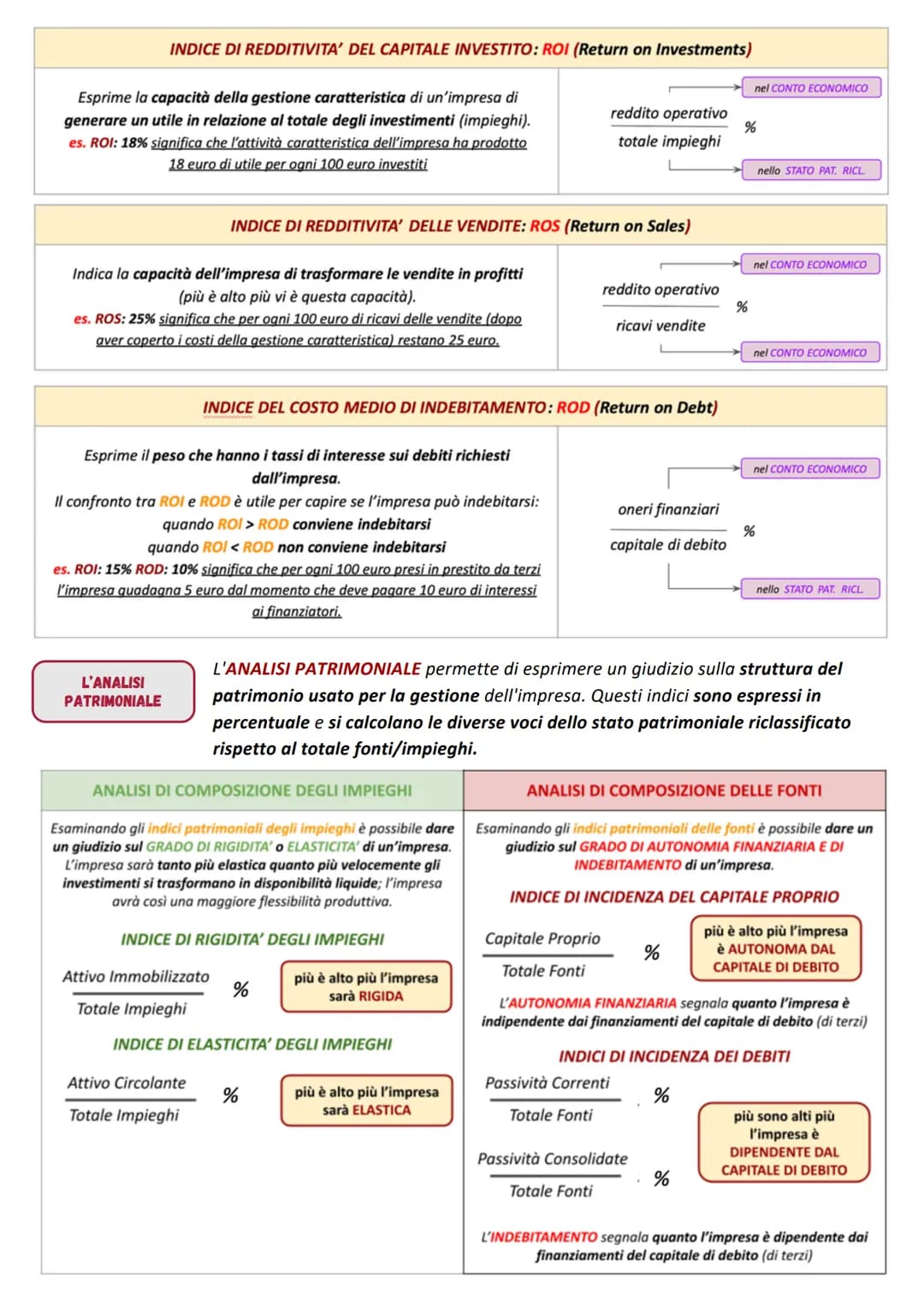 TECNICHE
AMMINISTRATIVE
A Colort
L'ANALISI DI BILANCIO PER INDICI
L'Analisi di Bilancio per Indici
II BILANCIO D'ESERCIZIO rappresenta la si