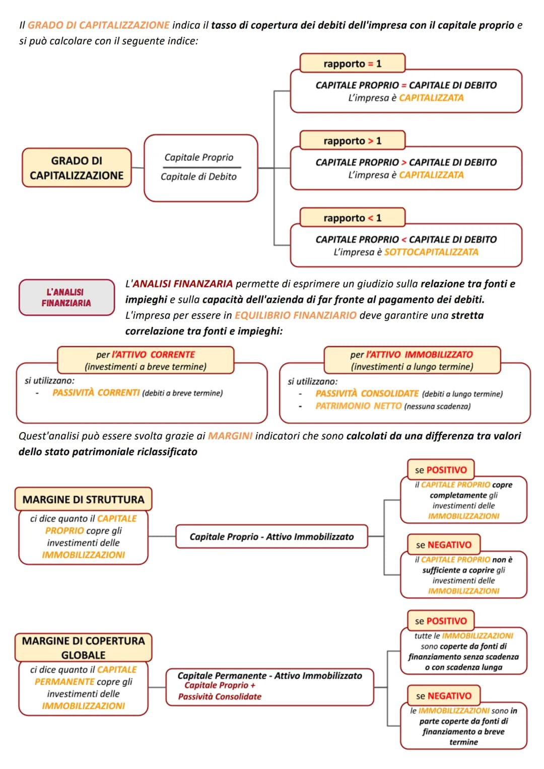 TECNICHE
AMMINISTRATIVE
A Colort
L'ANALISI DI BILANCIO PER INDICI
L'Analisi di Bilancio per Indici
II BILANCIO D'ESERCIZIO rappresenta la si