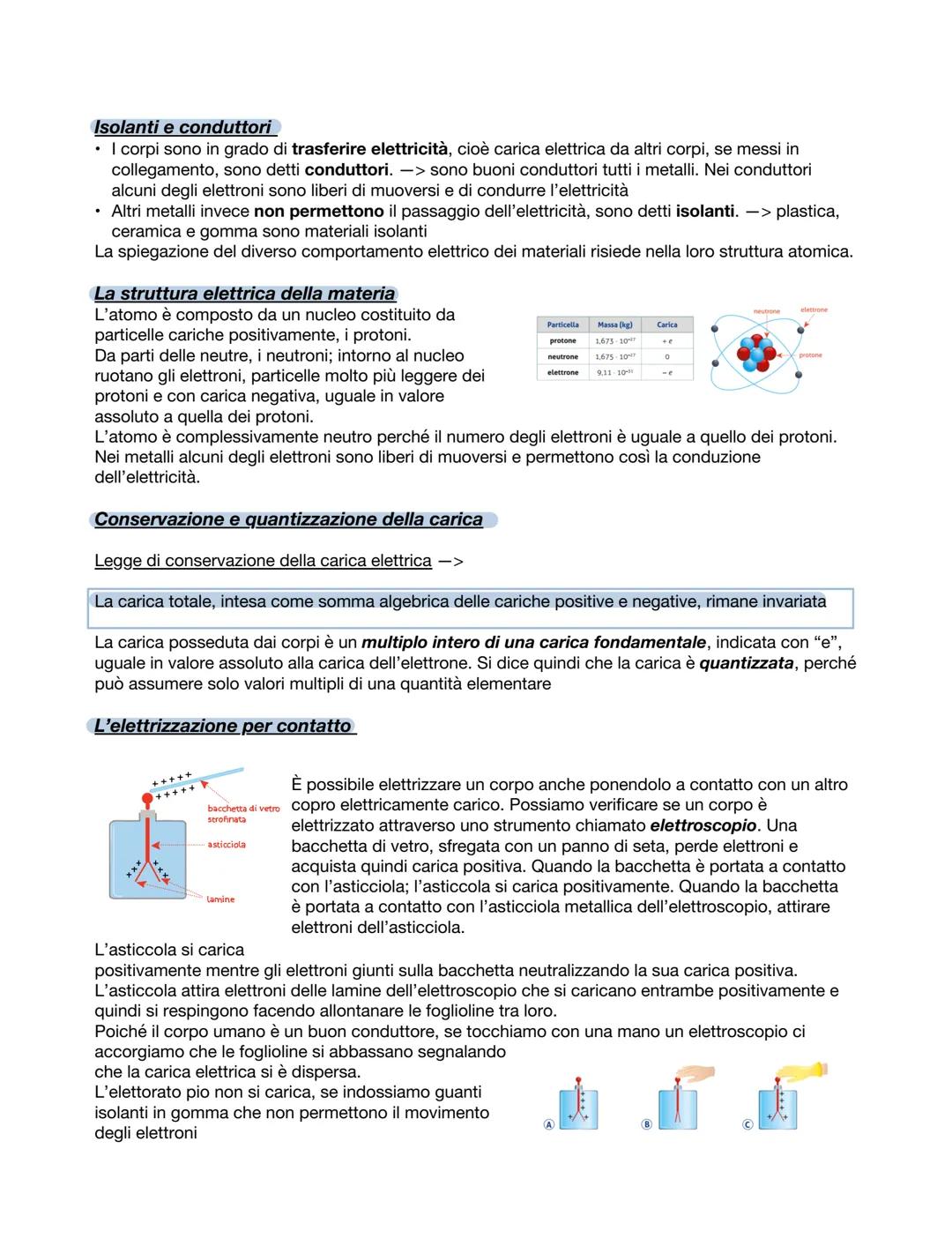 Capitolo 15
1 LA CARICA ELETTRICA
Il termine stesso di elettricità deriva dal greco elektron, che indica l'ambra, una resina fossile che è
i