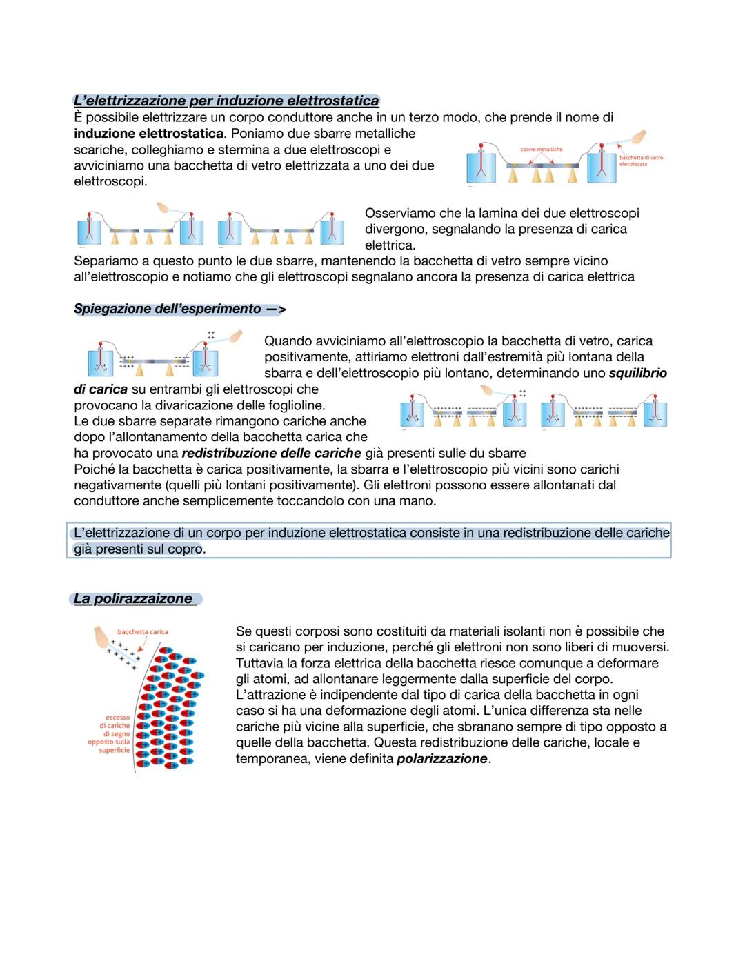 Capitolo 15
1 LA CARICA ELETTRICA
Il termine stesso di elettricità deriva dal greco elektron, che indica l'ambra, una resina fossile che è
i