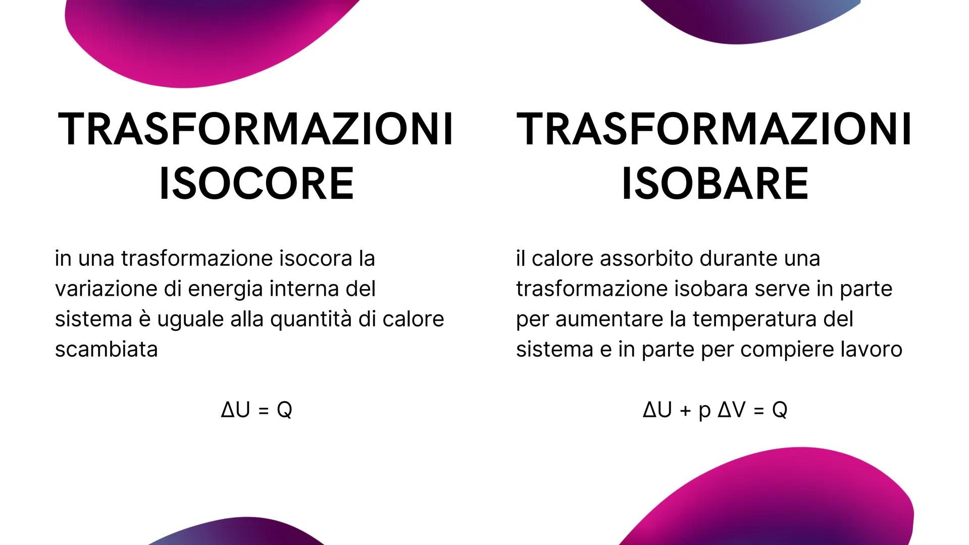 # IL PRIMO PRINCIPIO

DELLA

TERMODINAMICA cos'è la termodinamica?

la TERMODINAMICA studia le leggi con cui i
sistemi scambiano (cioè cedon