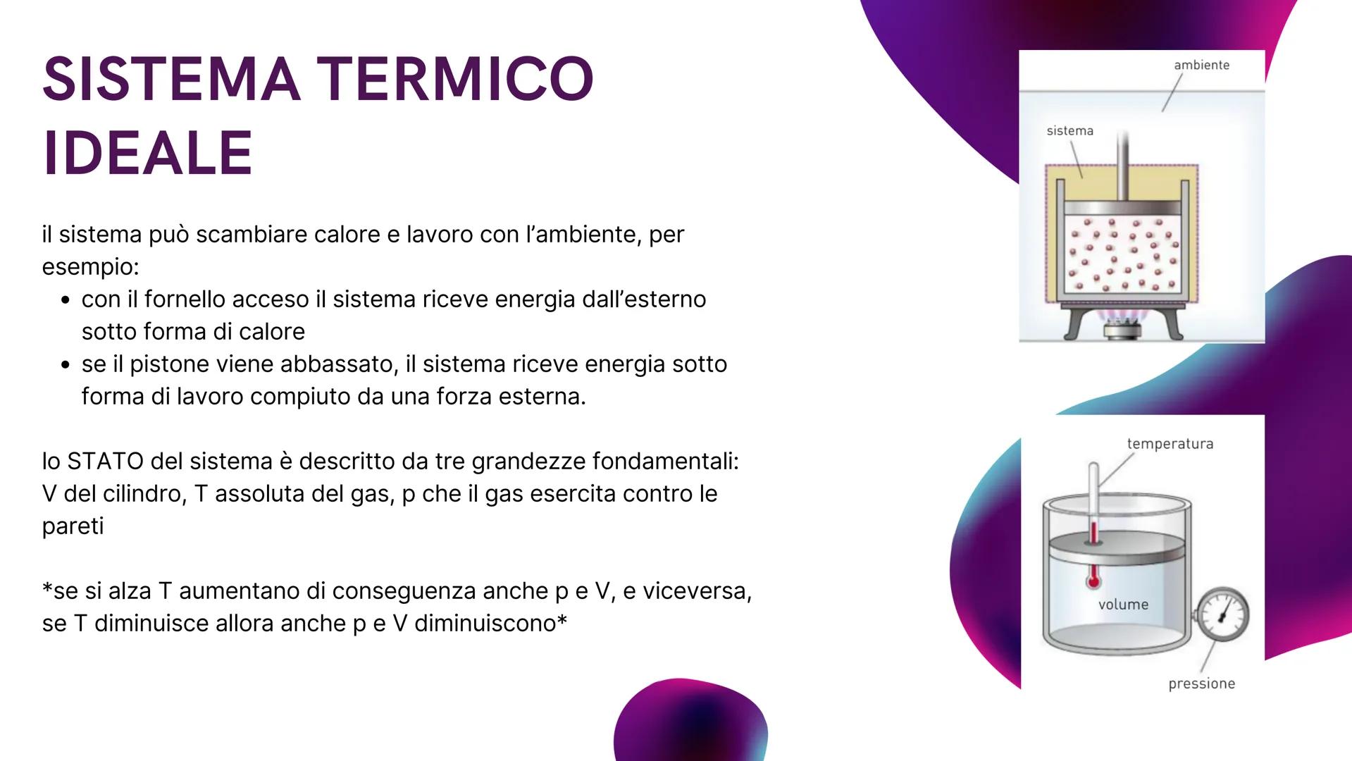 # IL PRIMO PRINCIPIO

DELLA

TERMODINAMICA cos'è la termodinamica?

la TERMODINAMICA studia le leggi con cui i
sistemi scambiano (cioè cedon