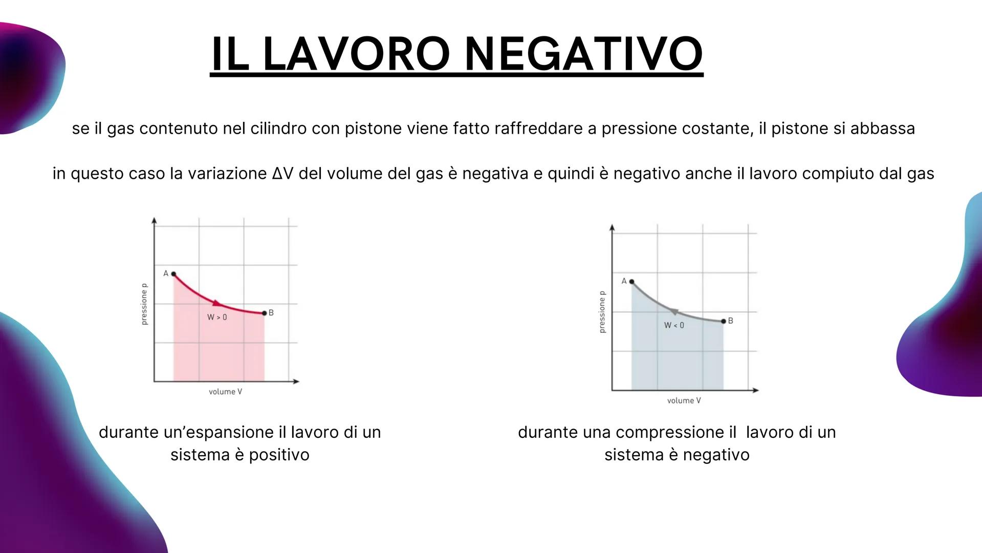 # IL PRIMO PRINCIPIO

DELLA

TERMODINAMICA cos'è la termodinamica?

la TERMODINAMICA studia le leggi con cui i
sistemi scambiano (cioè cedon
