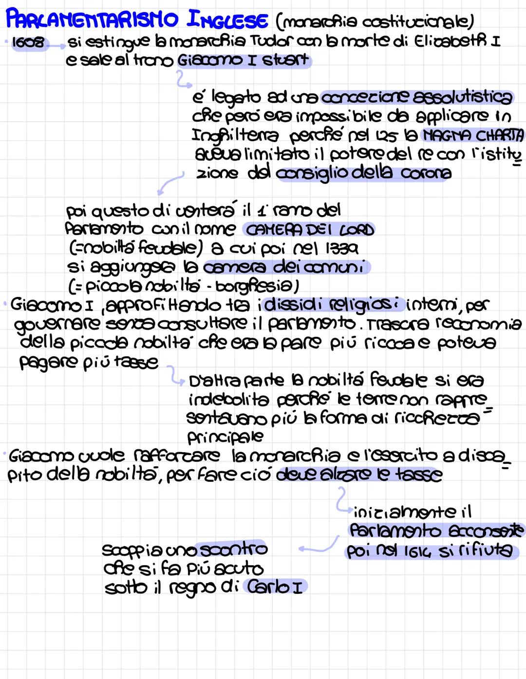PARLAMENTARISMO INGLESE (monarchia costitucionale)
si estingue la monarchia Tudor con la morte di Elizabeth I
e sale al trono Giacomo I stua