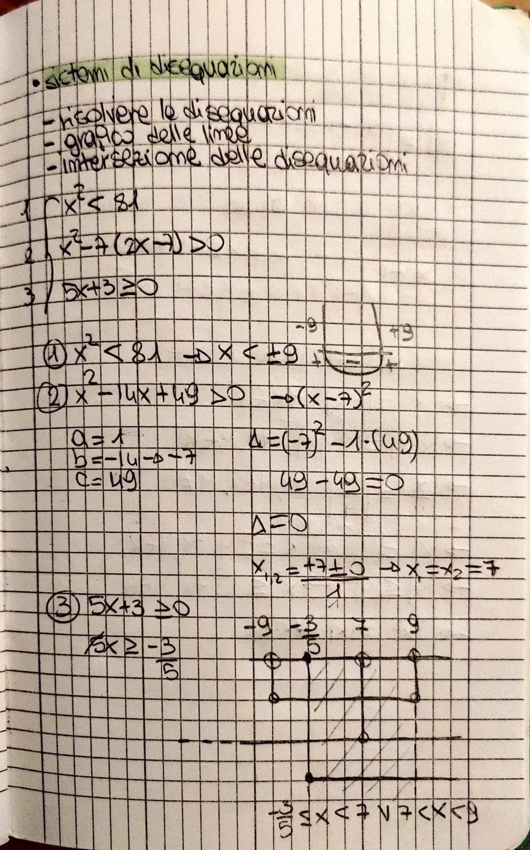 DISEQUAZIONI DI 2 GRADO
• simboli
>A posso considerare l'equazione ok de -
AVVIA
esempio:
(x-1) (3x+2) (x+6) > O
X->0 0X>
3x+2
>XXB
3
X+4500