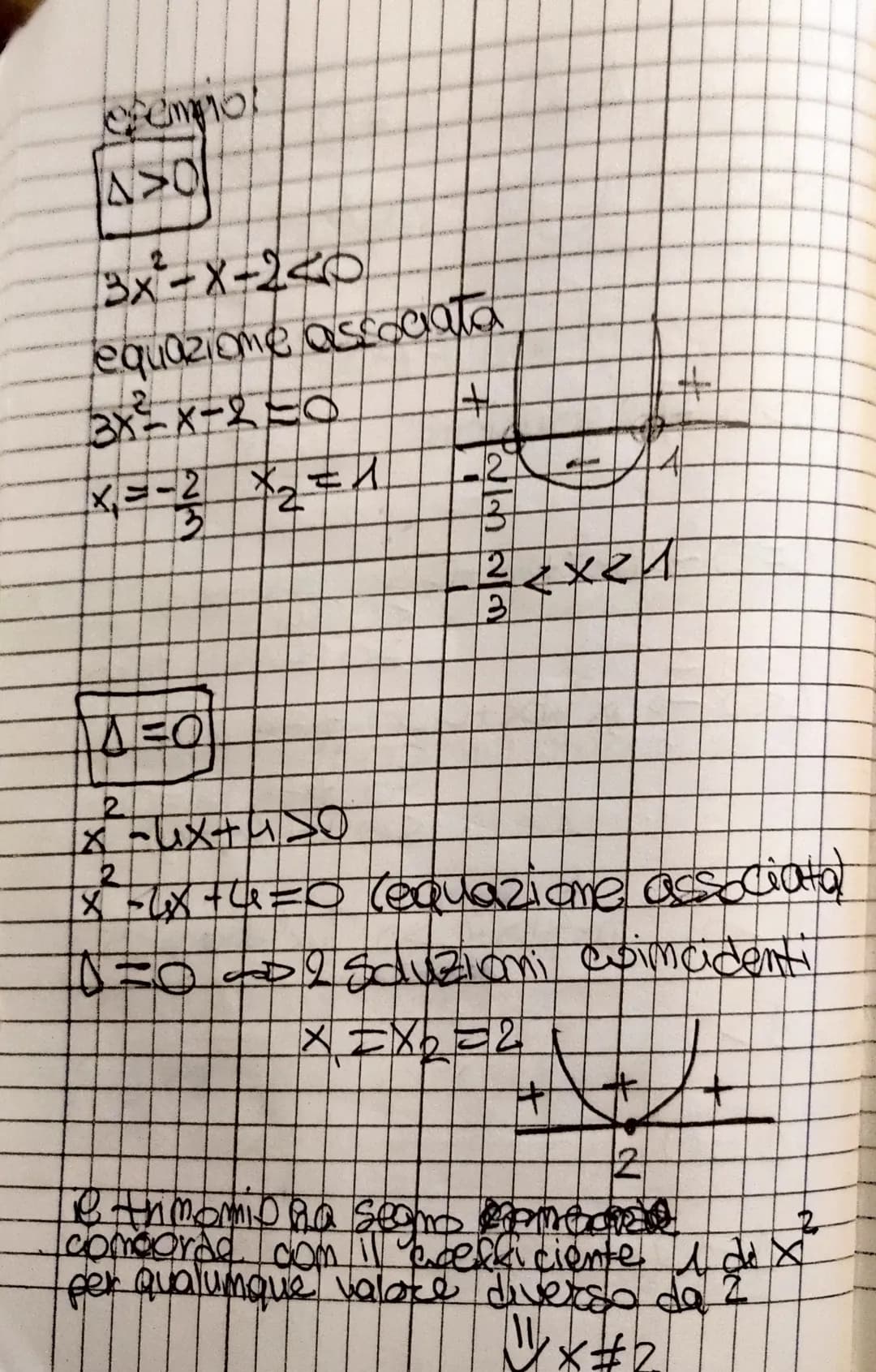 DISEQUAZIONI DI 2 GRADO
• simboli
>A posso considerare l'equazione ok de -
AVVIA
esempio:
(x-1) (3x+2) (x+6) > O
X->0 0X>
3x+2
>XXB
3
X+4500
