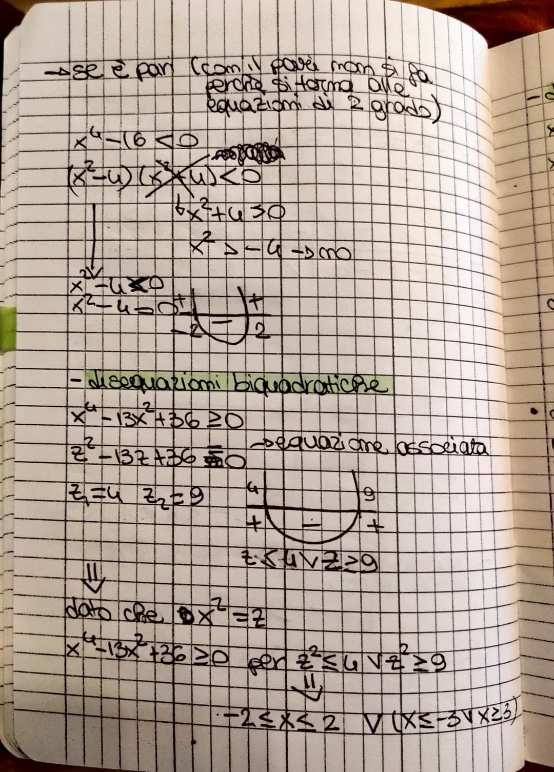 DISEQUAZIONI DI 2 GRADO
• simboli
>A posso considerare l'equazione ok de -
AVVIA
esempio:
(x-1) (3x+2) (x+6) > O
X->0 0X>
3x+2
>XXB
3
X+4500