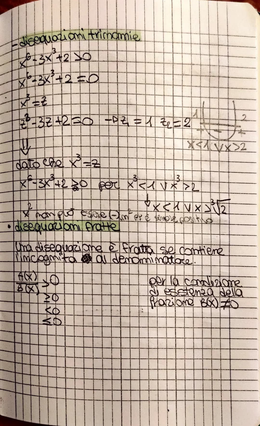 DISEQUAZIONI DI 2 GRADO
• simboli
>A posso considerare l'equazione ok de -
AVVIA
esempio:
(x-1) (3x+2) (x+6) > O
X->0 0X>
3x+2
>XXB
3
X+4500
