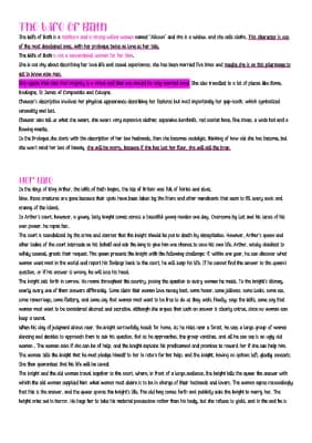 Know The Wife of Bath and her tale thumbnail