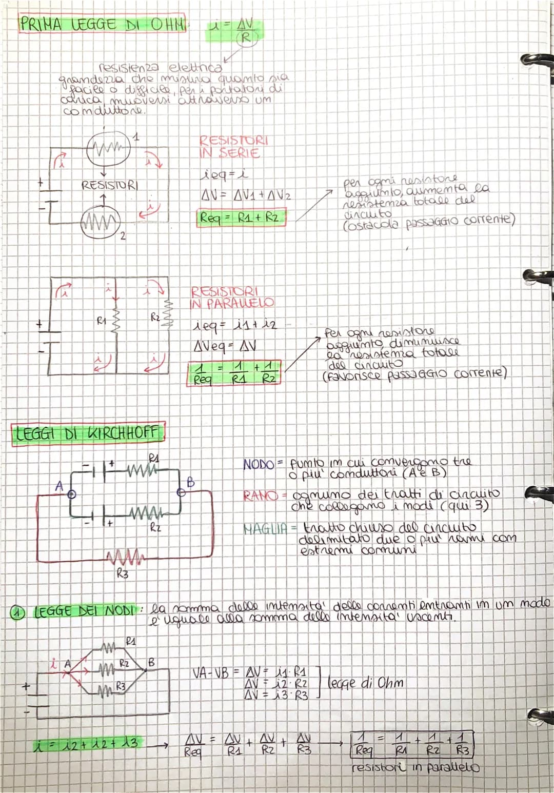PRIMA LEGGE DI OHM i = AV
(R)
+
+
resistenza elettrica
grandezza che misura quanto sia
facile o difficile per i portatori di
carica muoversi