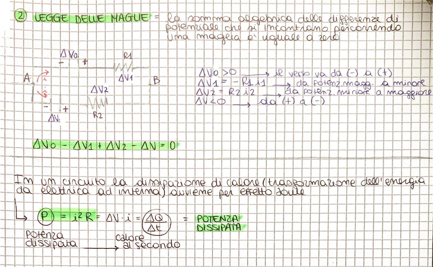 PRIMA LEGGE DI OHM i = AV
(R)
+
+
resistenza elettrica
grandezza che misura quanto sia
facile o difficile per i portatori di
carica muoversi