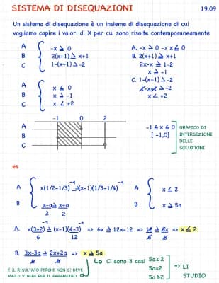 Know Sistemi di disequazioni  thumbnail