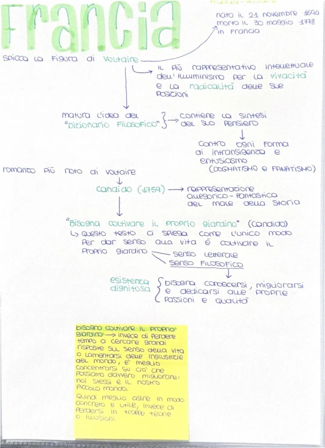 # ILLUMinismo

iluminismo movimento culturale

inteuettuan e 2 Forte spirito
FILOSOFI
}
critico

Propongono nuove idee?
e valori universai
}