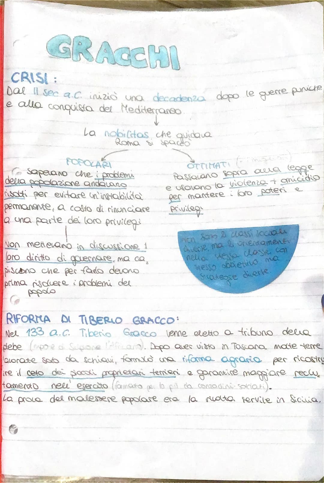 GRACCHI
CRISI:
Dal 11 sec a.c. iniziò una decadenza dopo le
e alla conquista del Mediterraneo
La nobilitas che quidava
Roma si spaceo
POPOLA