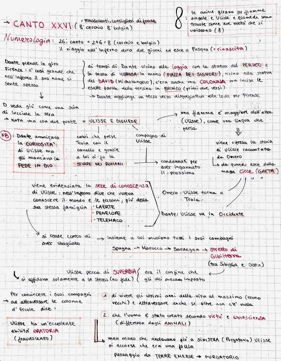 →CANTO XXVT (8 cerchio 8 bolgia)
= Fraudolenti, consiglieri di frode
Numerologia: :26; canto = 2+6 = 8 (cerchio e balgia)
Dante prende in gi