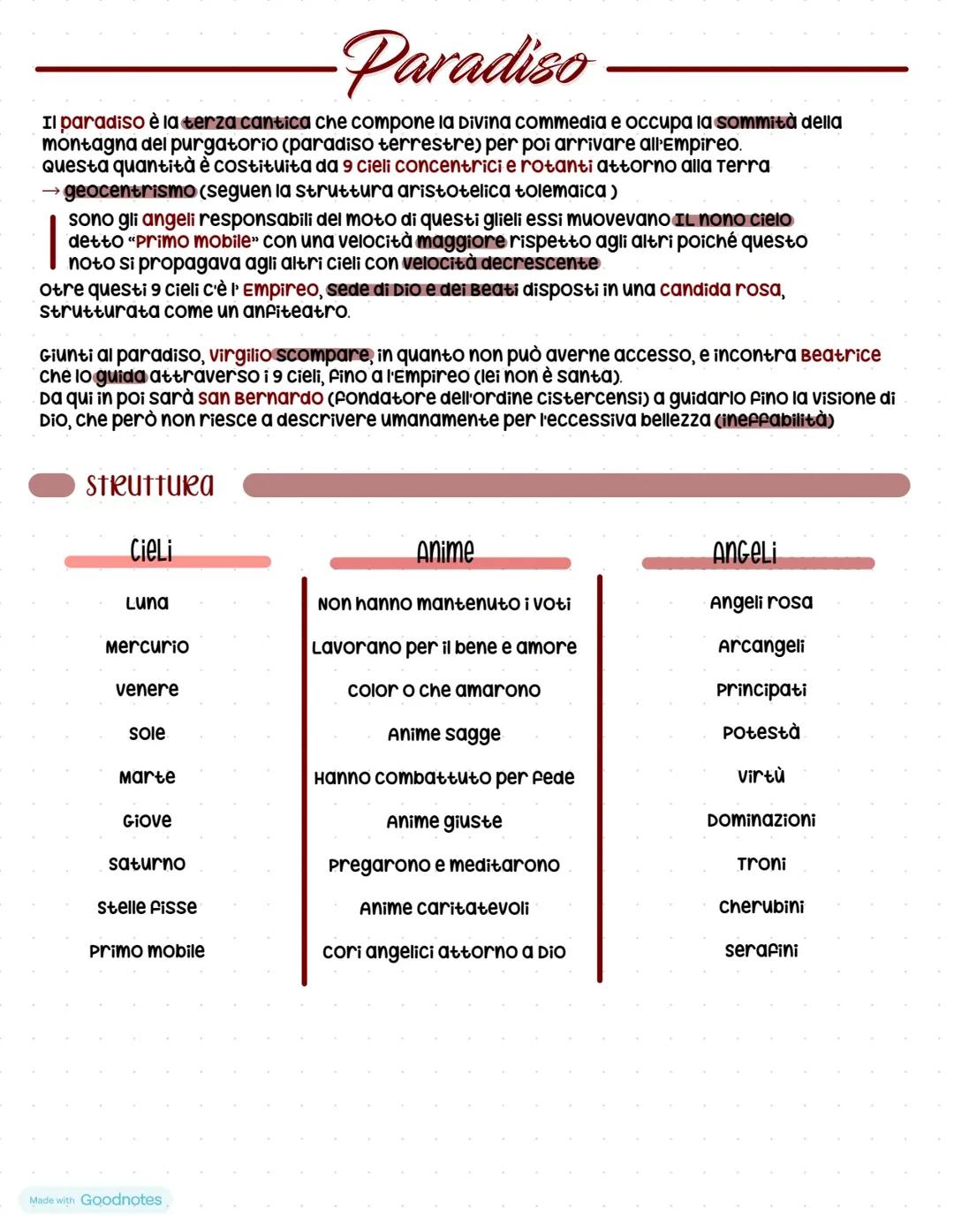 Scopri il Paradiso di Dante: Analisi dei Canti 1 e 3
