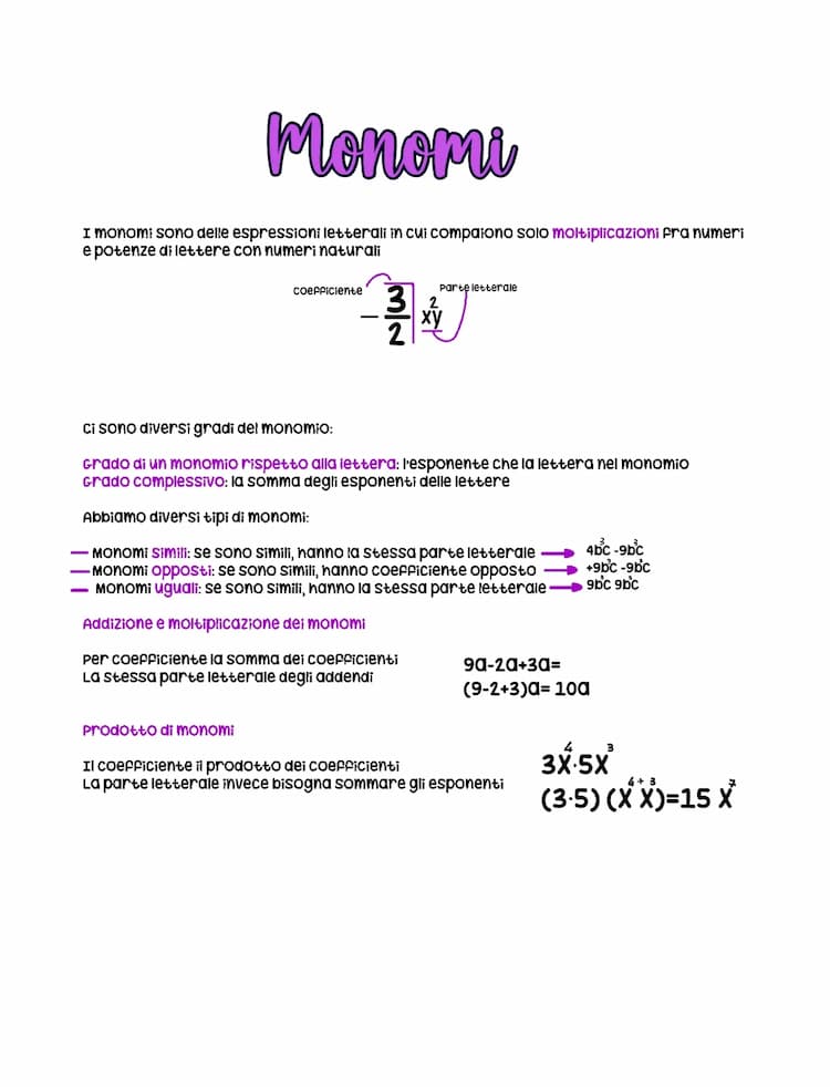 Know Monomi thumbnail