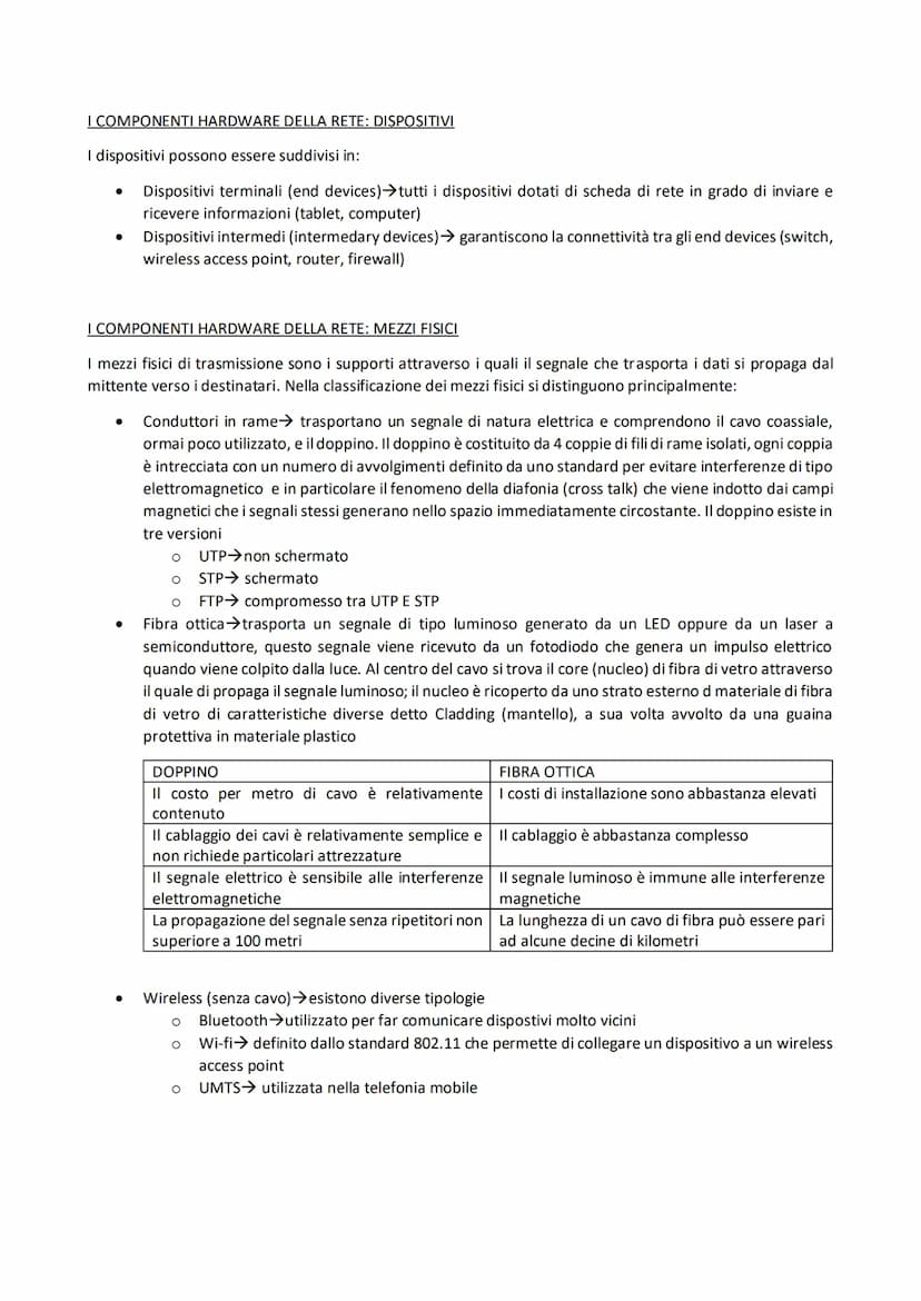 PRINCIPI DI COMUNICAZIONE TRA DISPOSITIVI
I componenti della comunicazione sono:
●
●
●
●
●
LA COMUNICAZIONE ATTRAVERSO LA RETE
●
Le modalità