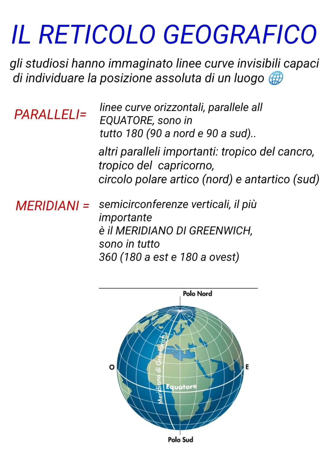 IL RETICOLO GEOGRAFICO