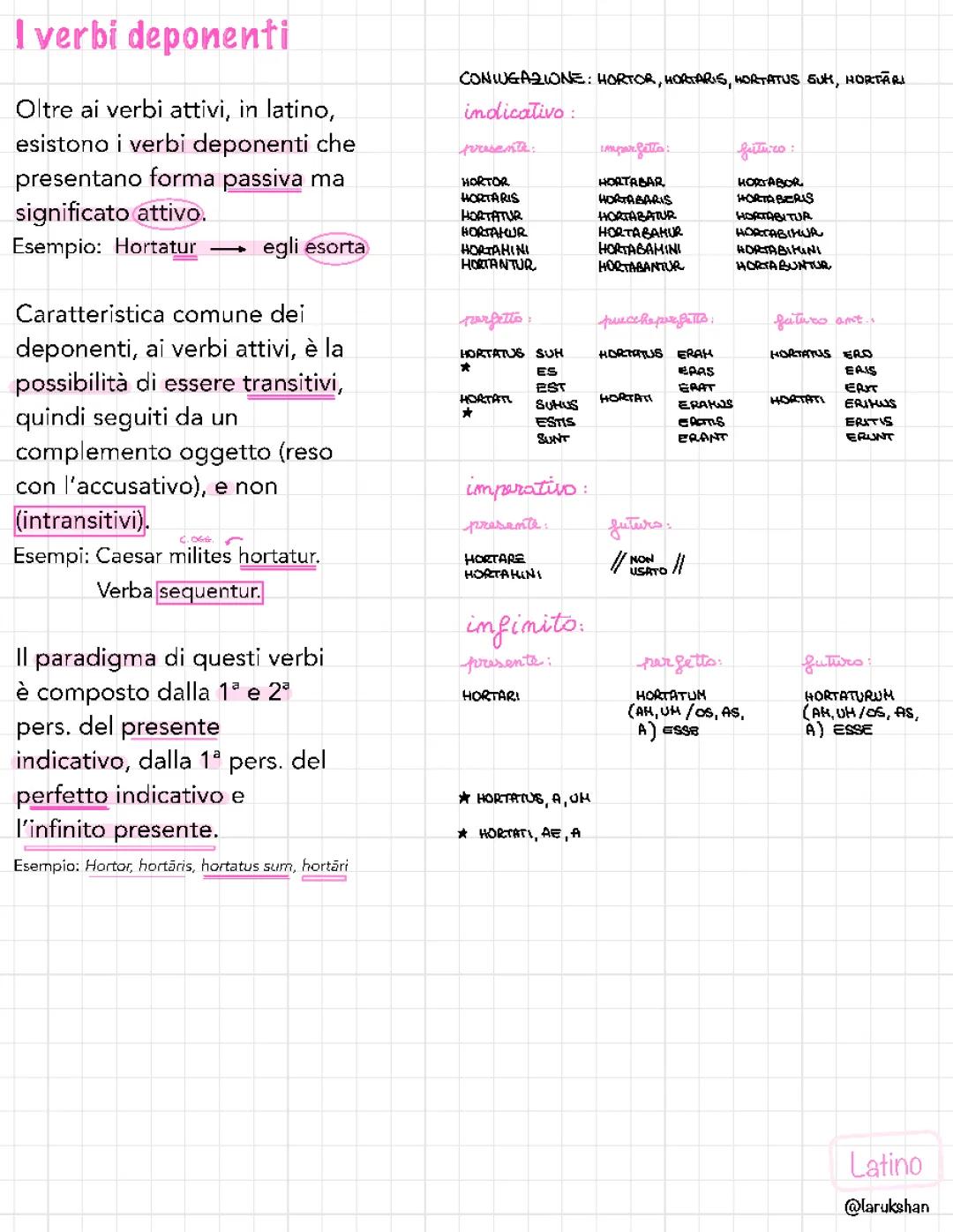 I verbi deponenti| LATINO