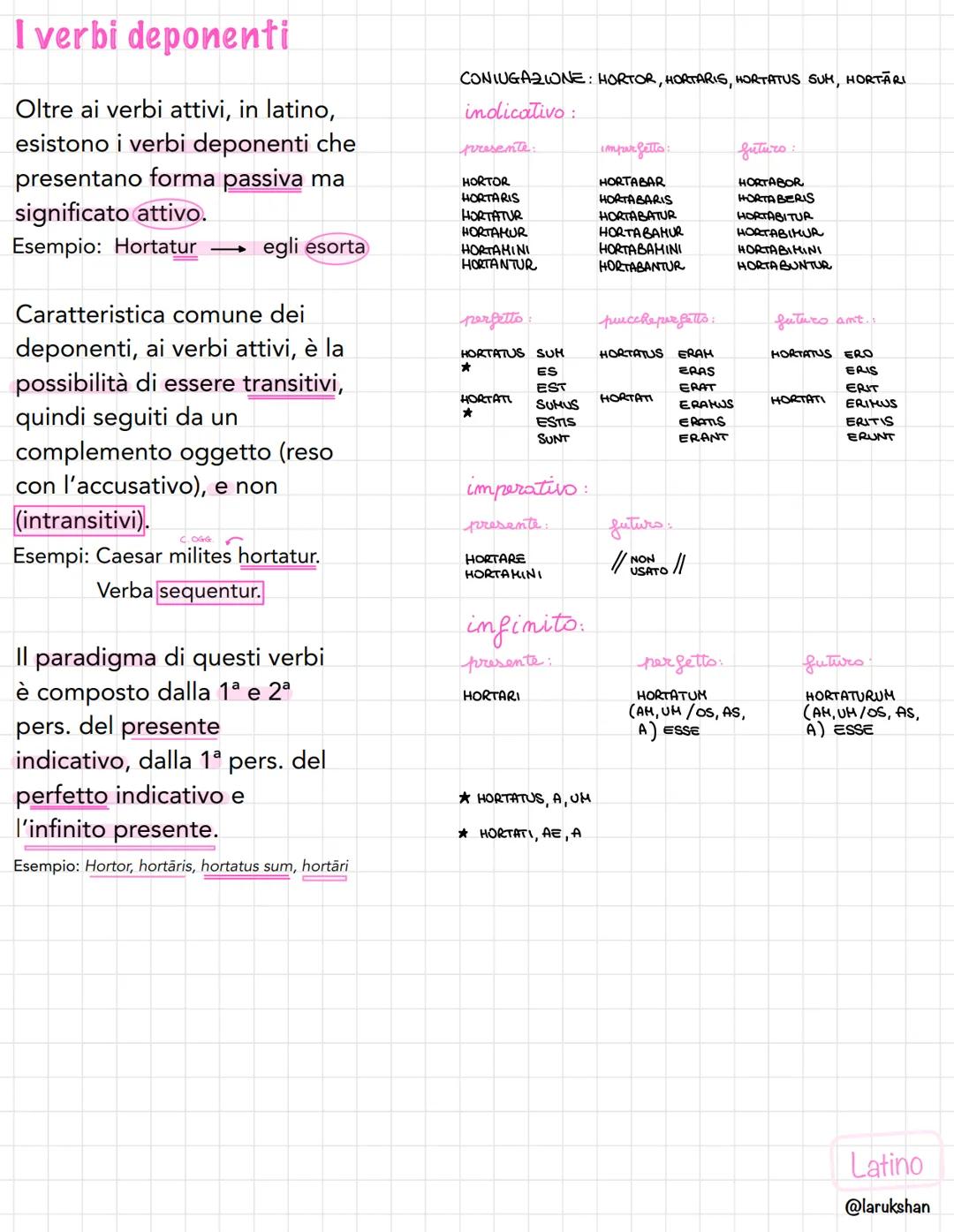 I verbi deponenti
Oltre ai verbi attivi, in latino,
esistono i verbi deponenti che
presentano forma passiva ma
significato attivo.
Esempio: 